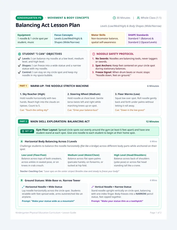 Balancing Act Lesson Plan