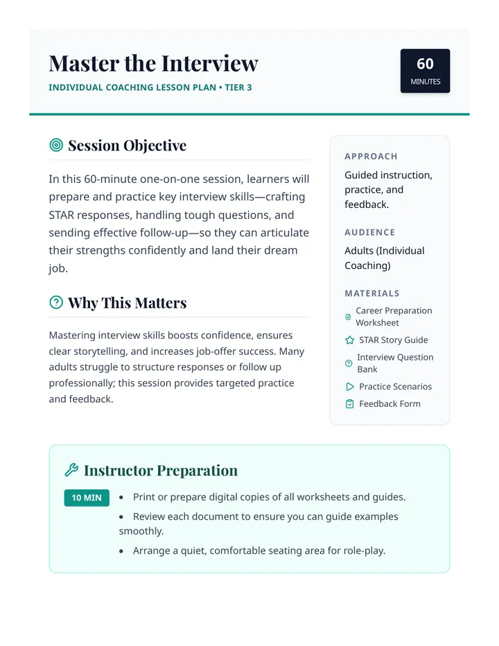 Master the Interview Lesson Plan
