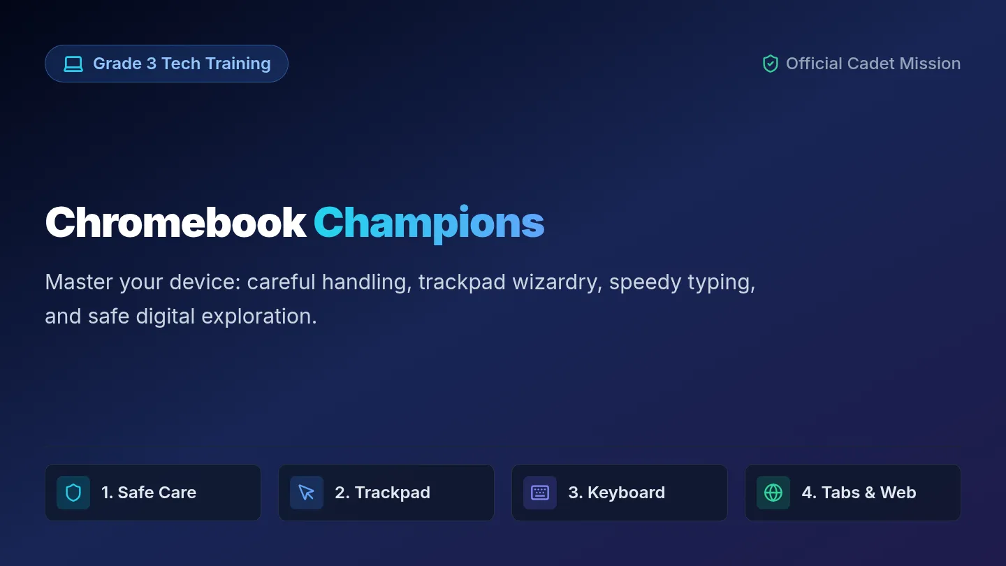 Chromebook Champions Slides
