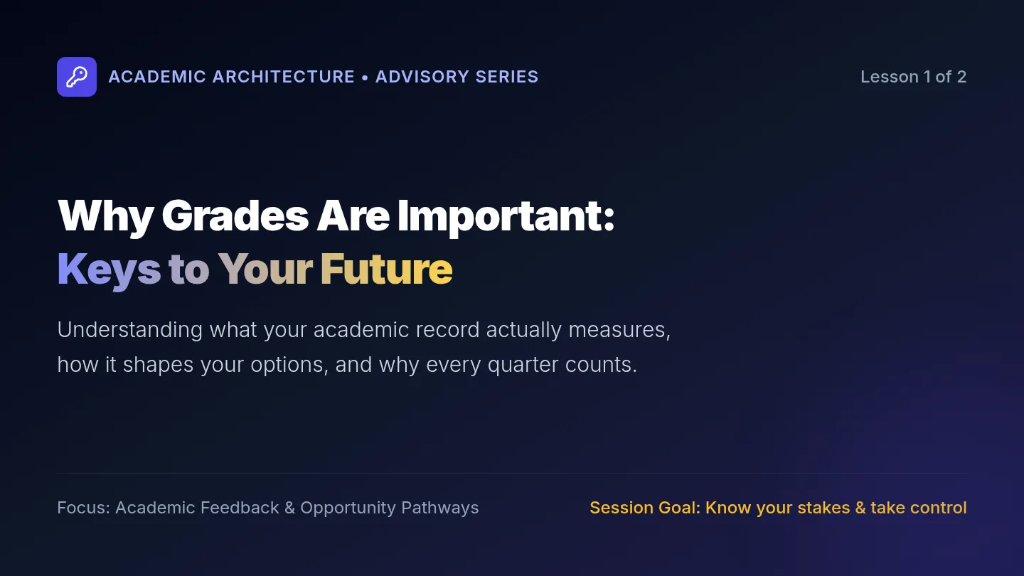 Grade Doors Presentation