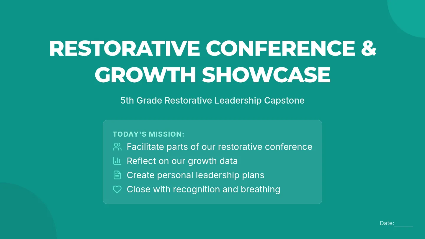 Restorative Flow and Leadership Plan Slides