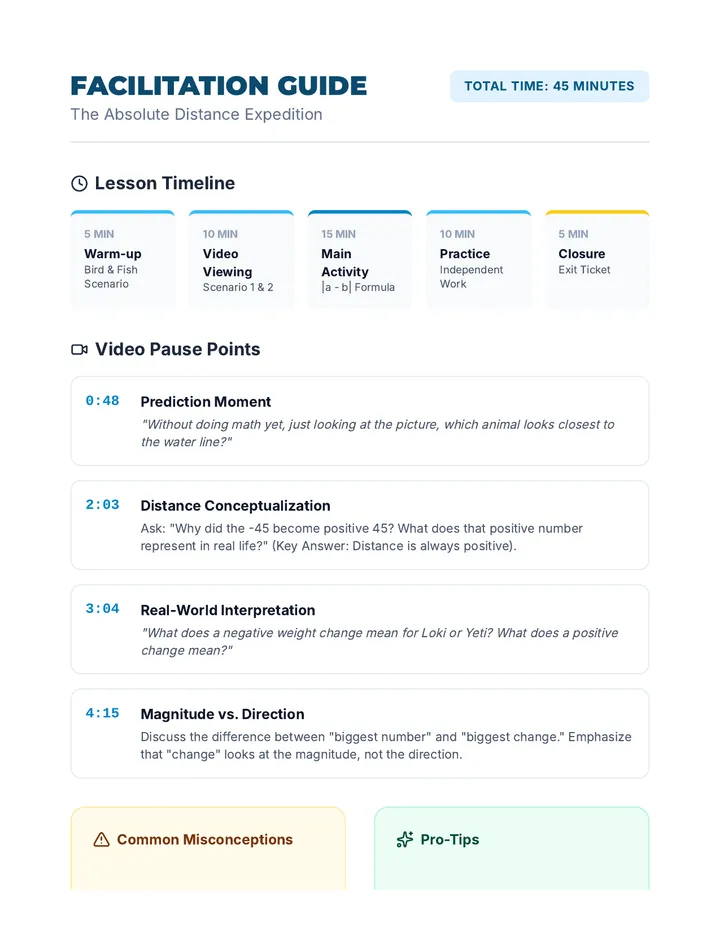 Facilitation Guide