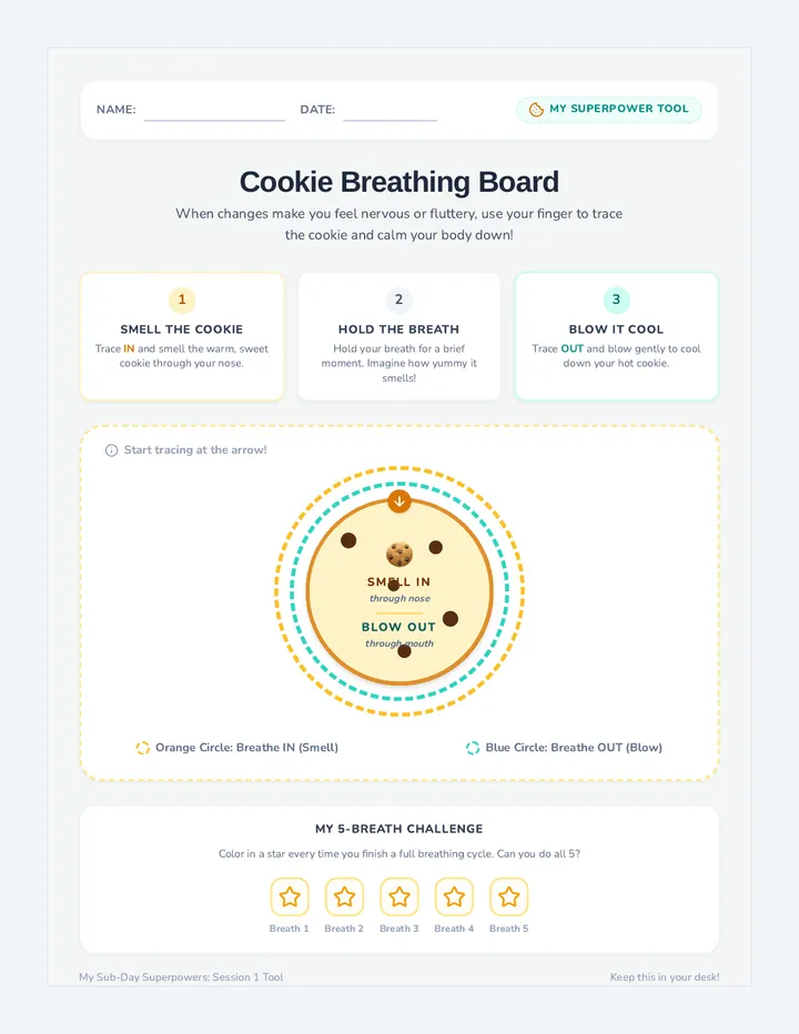 Cookie Breathing Board
