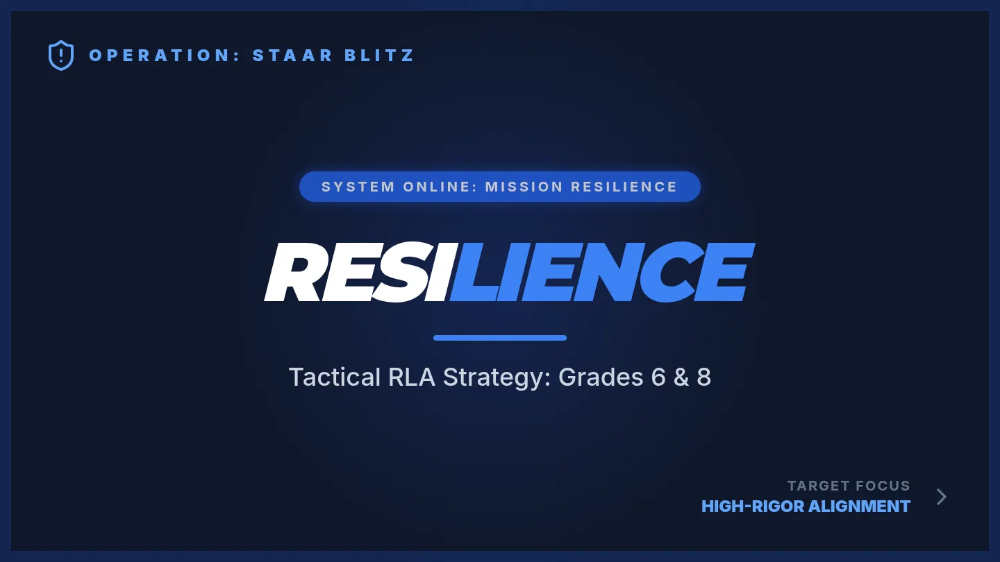 STAAR Blitz Resilience Mission Slides Enhanced Final