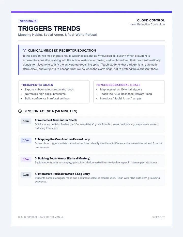 Triggers Trends Facilitator Guide
