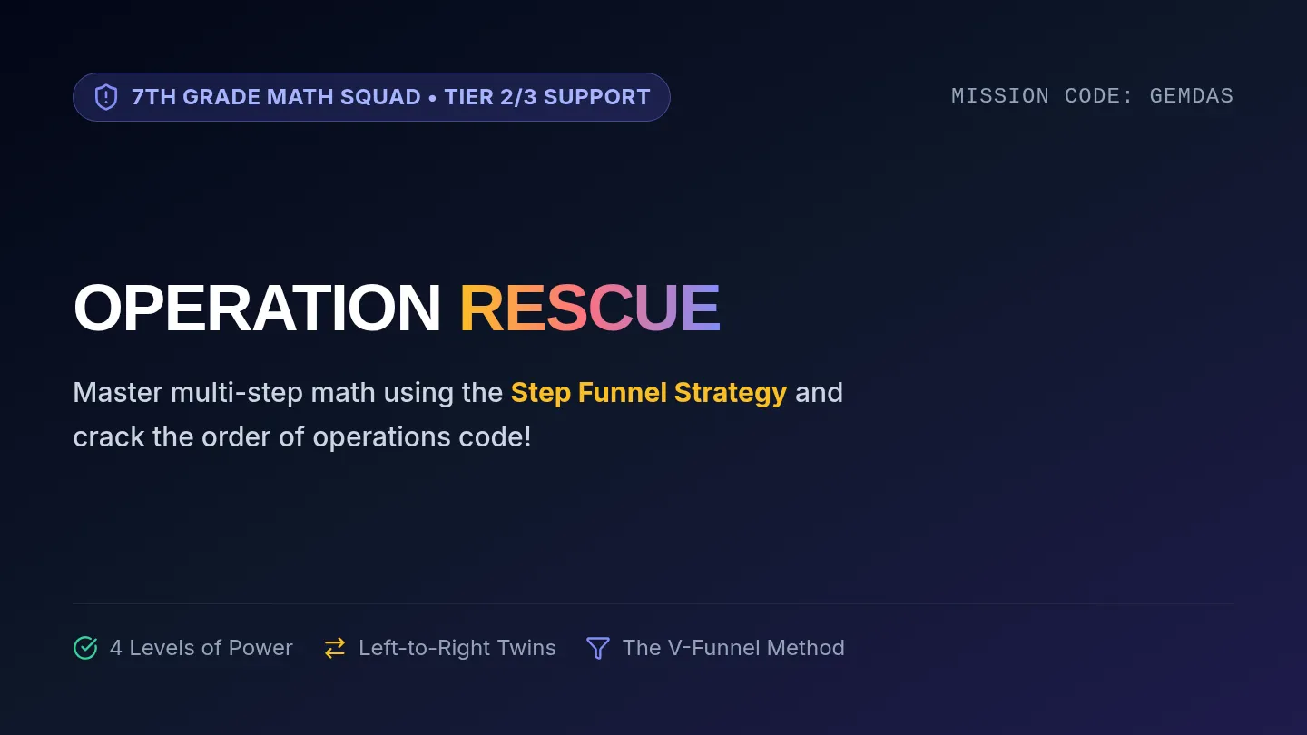 Operation Rescue Slides