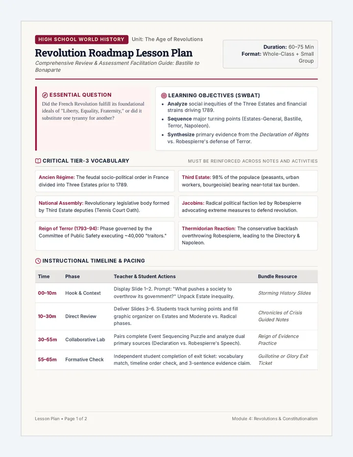 Revolution Roadmap Lesson Plan