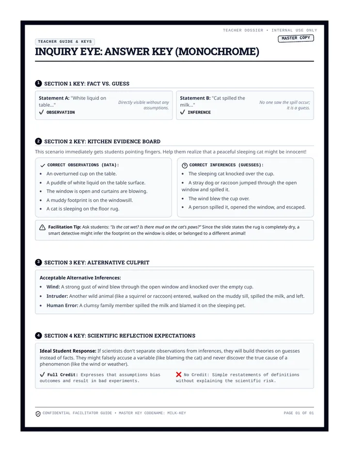 Inquiry Eye Answer Key