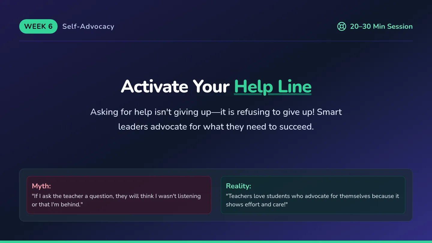 Help Line Slides
