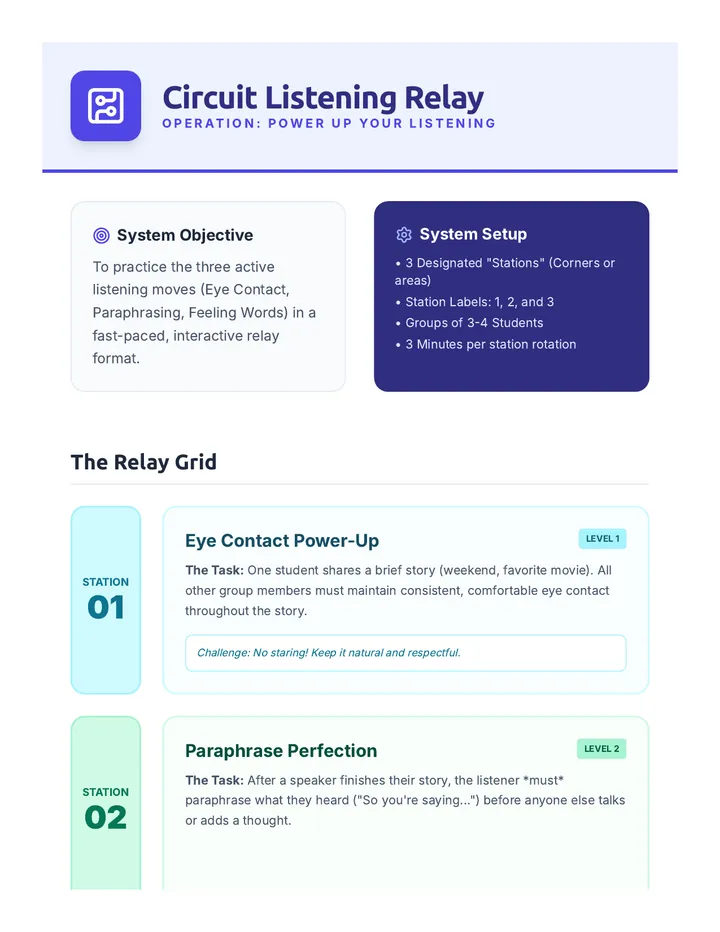 Circuit Listening Relay Game Guide