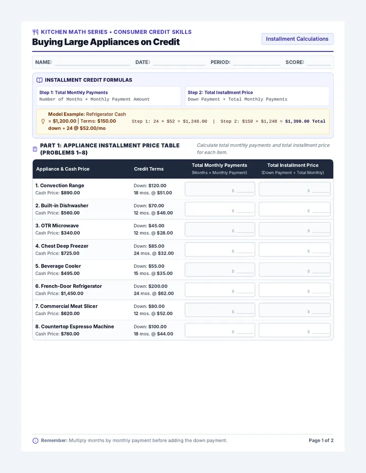 Kitchen Credit Crunch Worksheet
