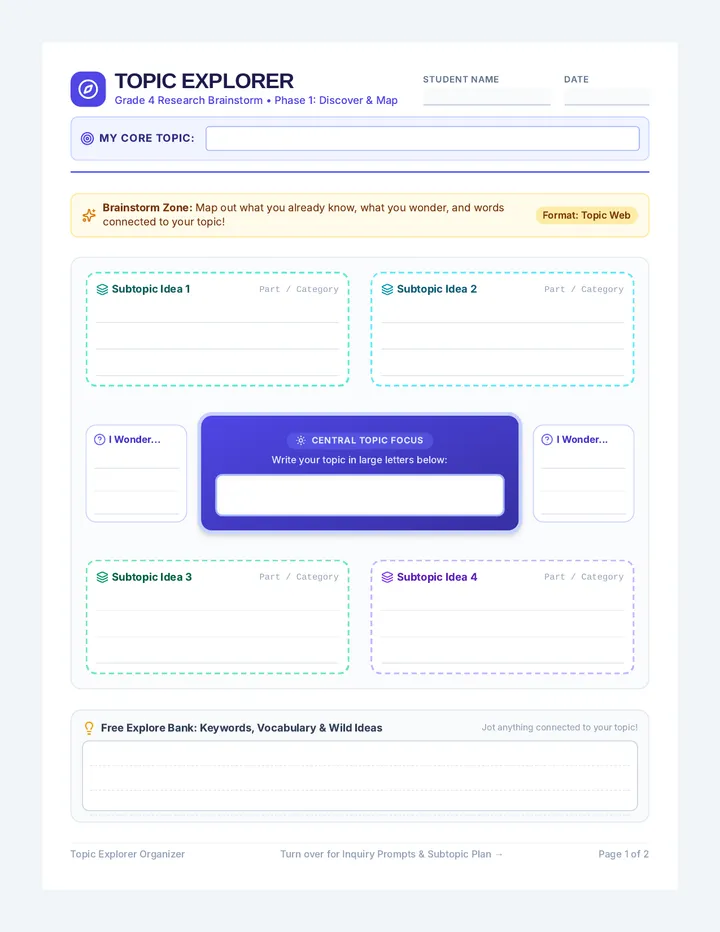 Topic Explorer Brainstorm Worksheet