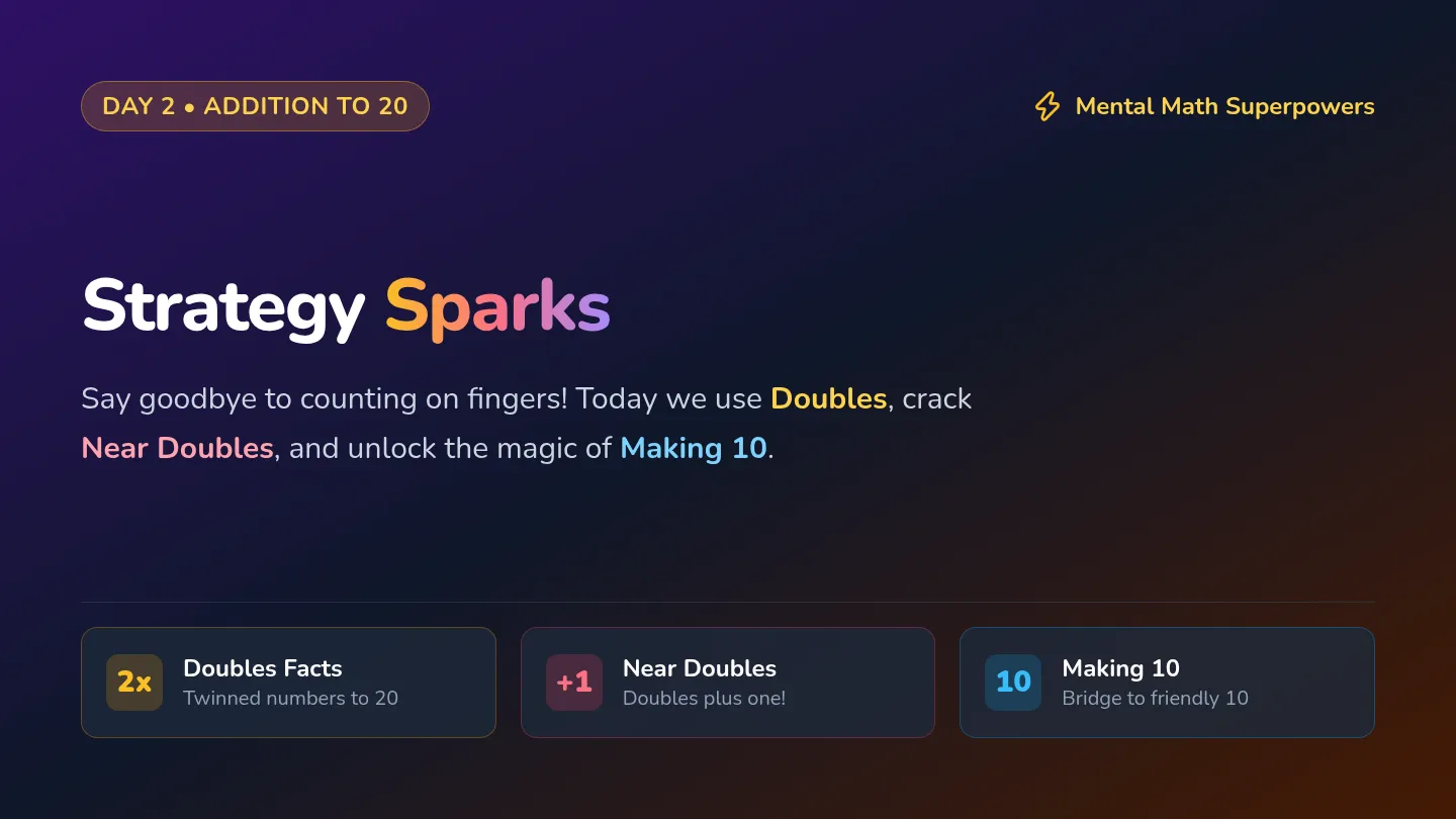 Strategy Sparks Slides