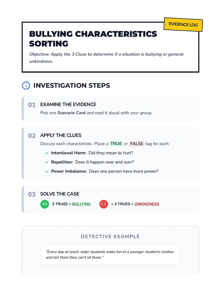 Bullying Characteristics Sorting Activity