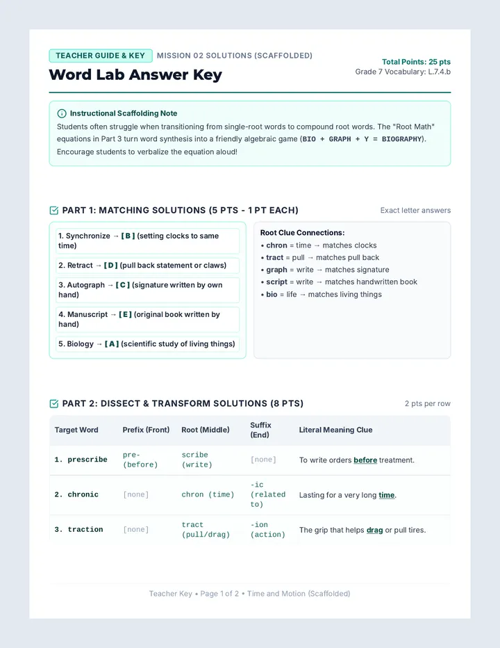 Word Lab Key