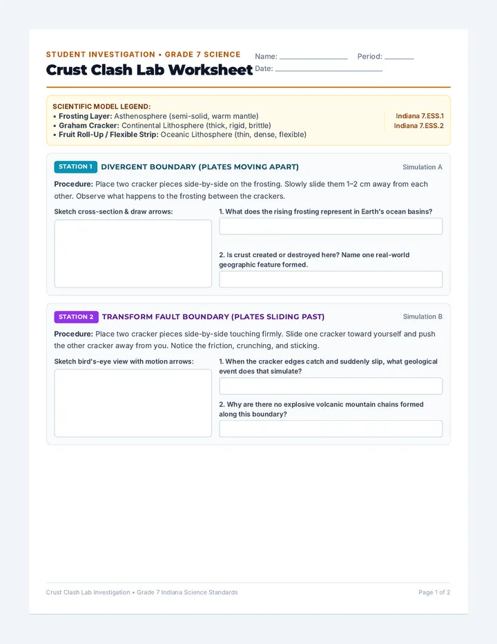 Crust Clash Lab Worksheet