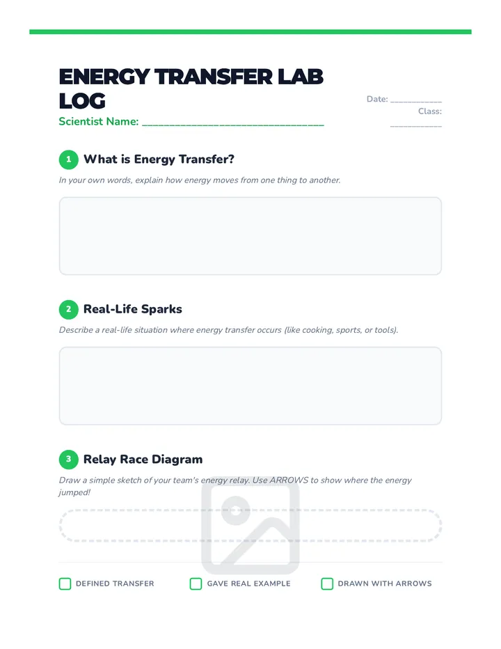 Energy Transfer Lab Log