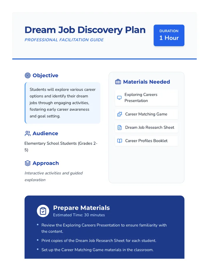 Dream Job Discovery Plan