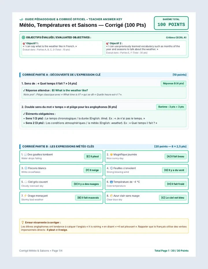 Ciel et Saisons Answer Key