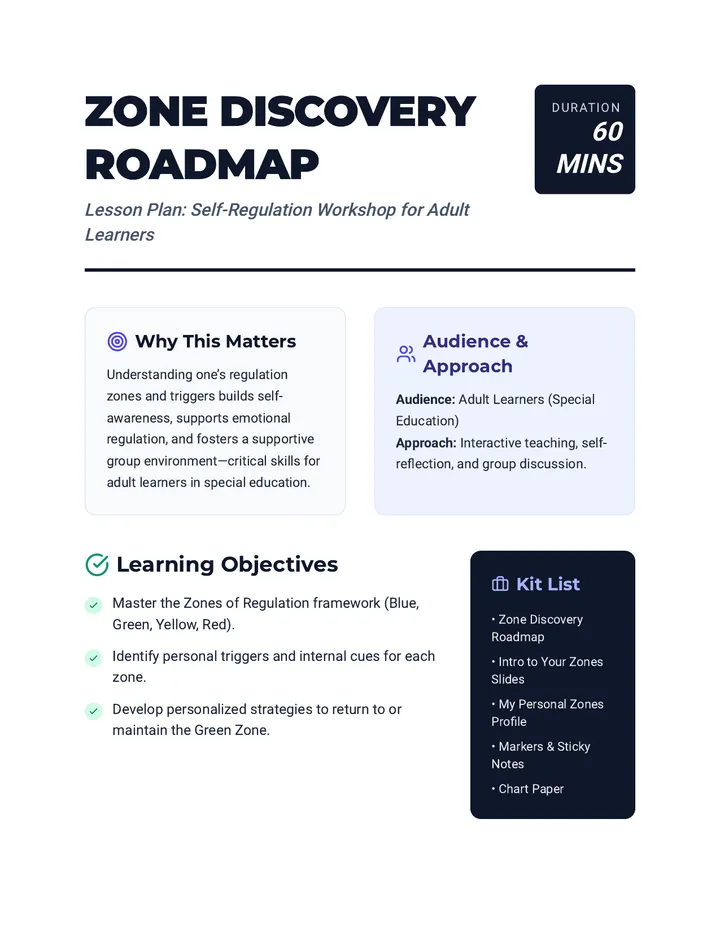 Zone Discovery Roadmap Lesson Plan