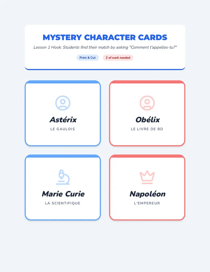 Name Game Character Cards
