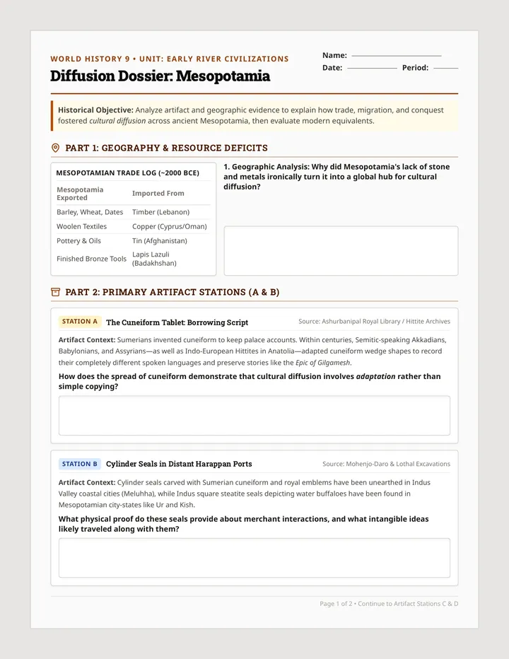 Diffusion Dossier Worksheet