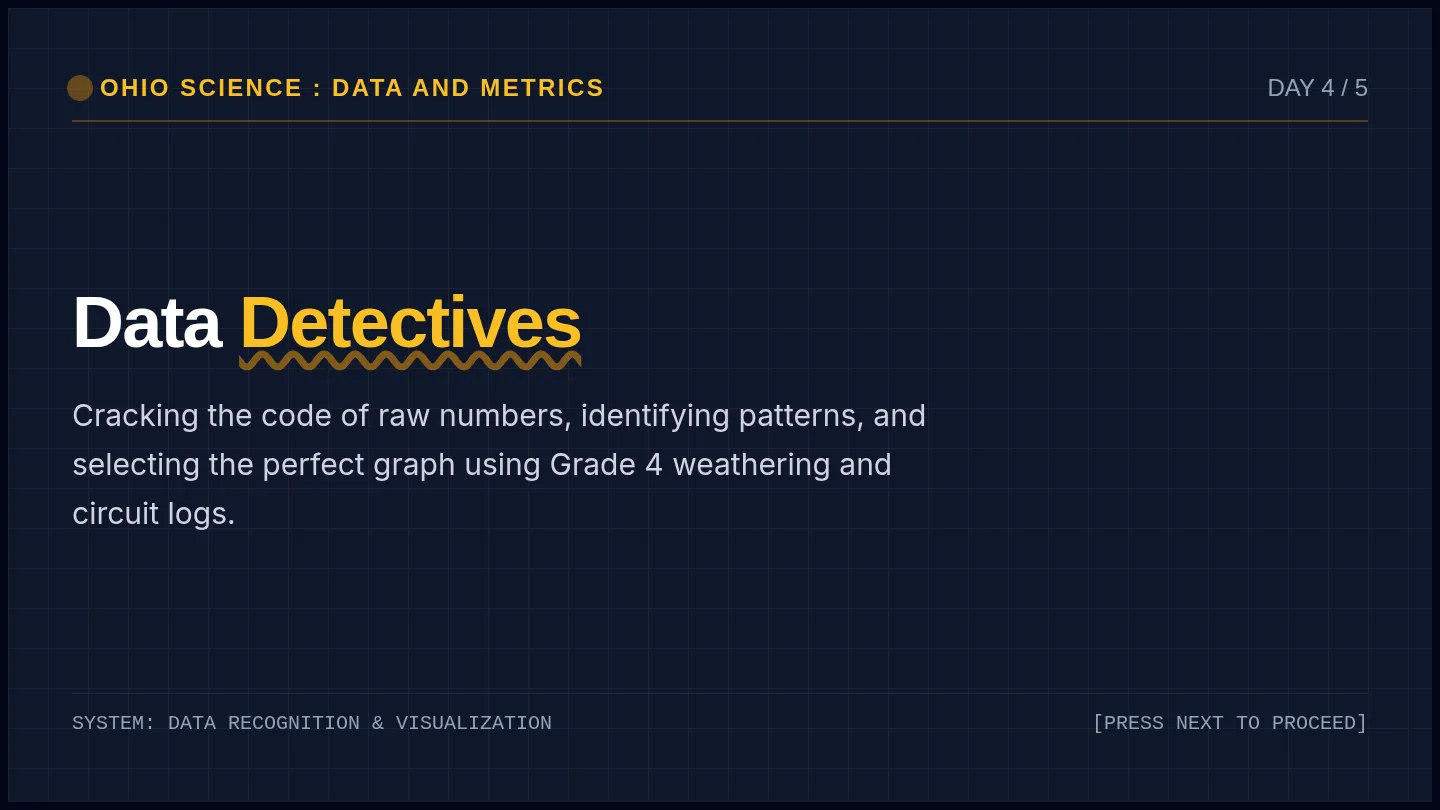 Data Detectives Slides