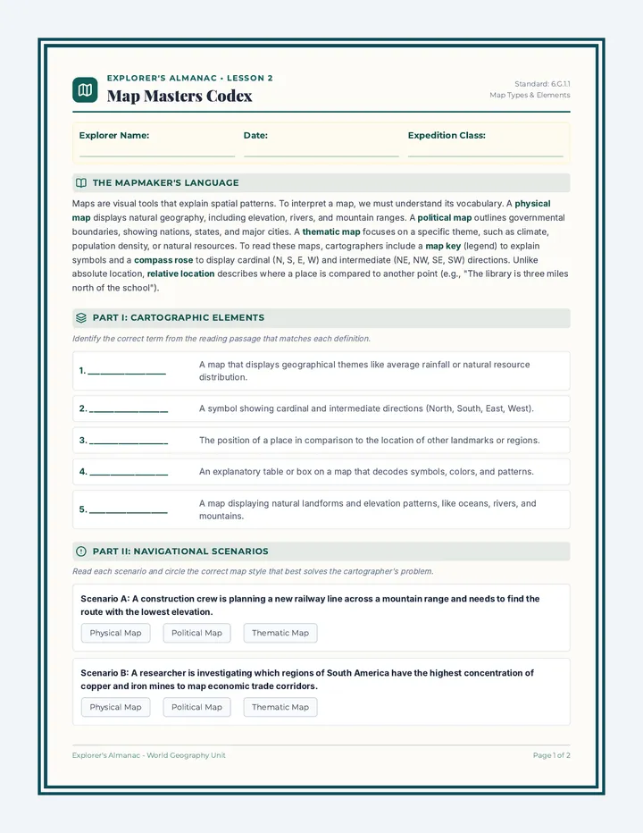 Map Masters Worksheet