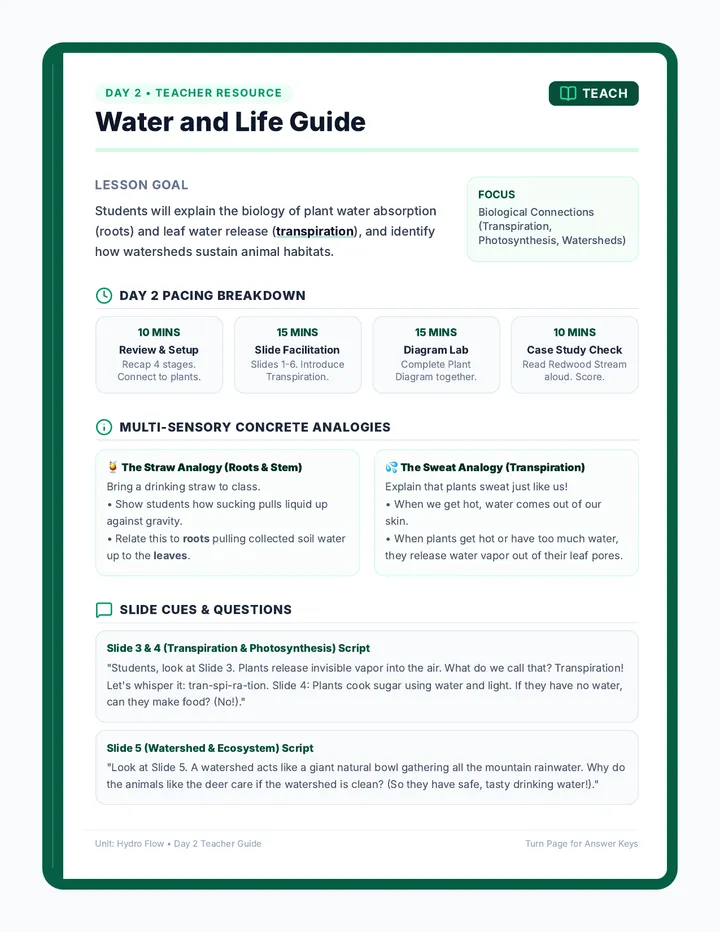 Water Life Guide