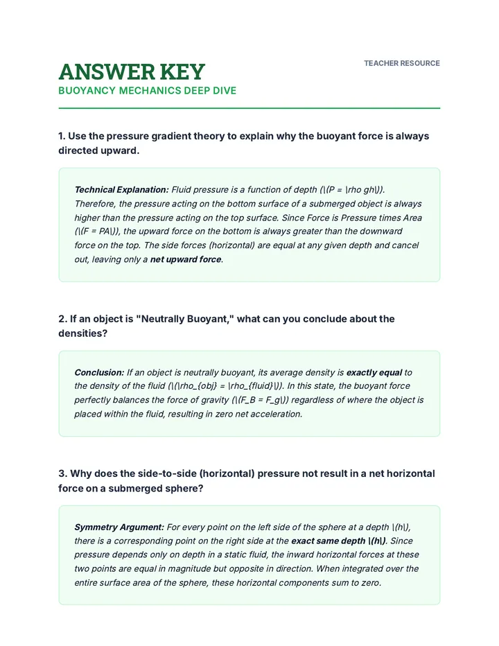 Buoyancy Deep Dive Answer Key