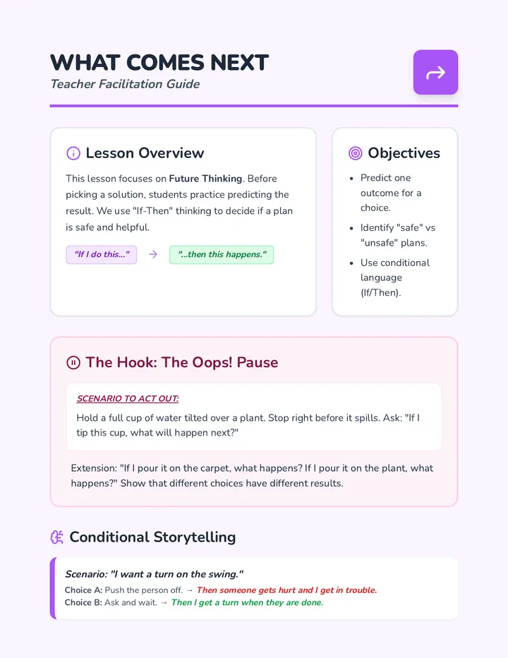 What Comes Next Teacher Guide