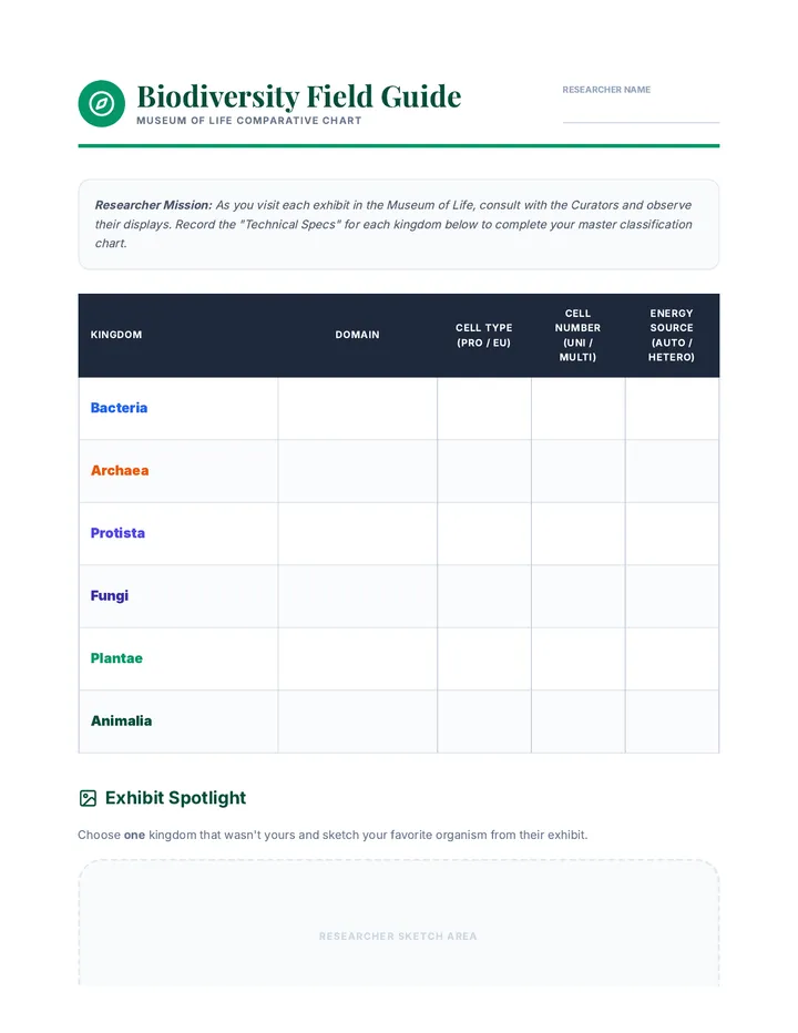 Biodiversity Field Guide Chart