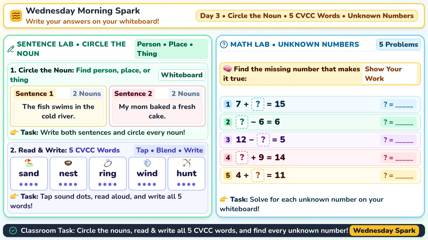 Wednesday Morning Spark Slides