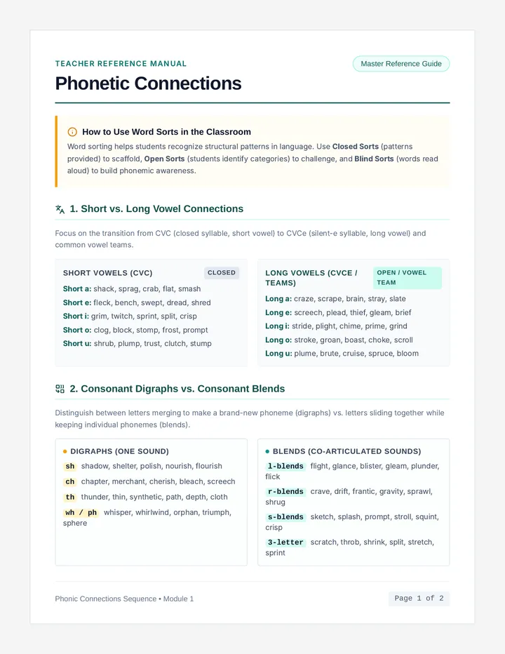 Phonetic Connections Teacher Guide