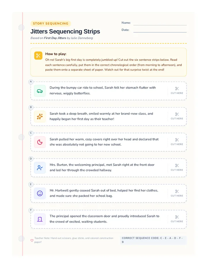 Jitters Sequencing Strips