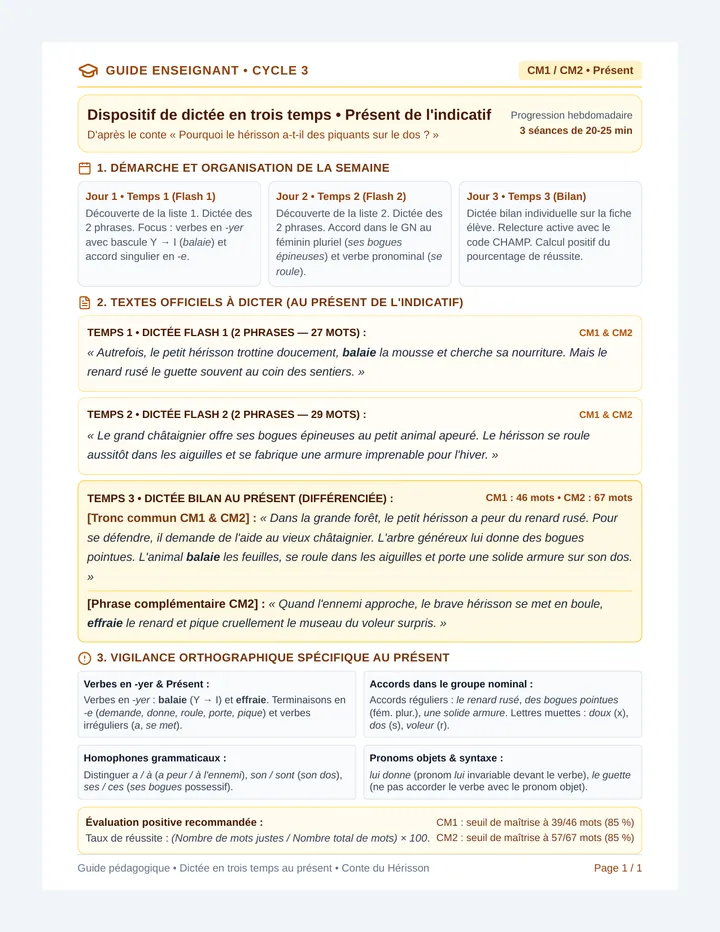 Herisson Dictee Guide Enseignant