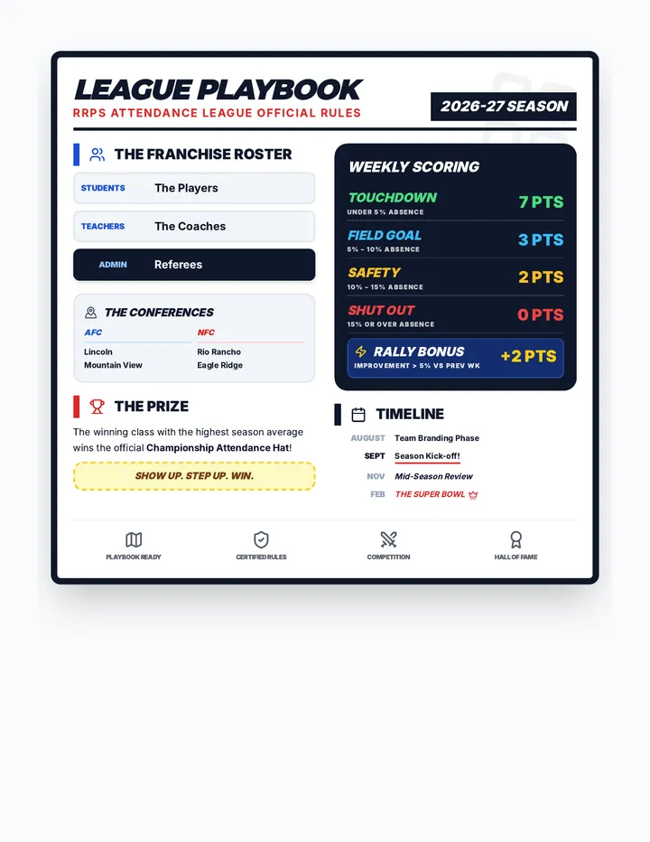 League Playbook Guide