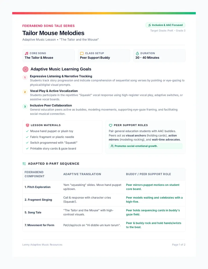 Tailor Mouse Lesson Plan