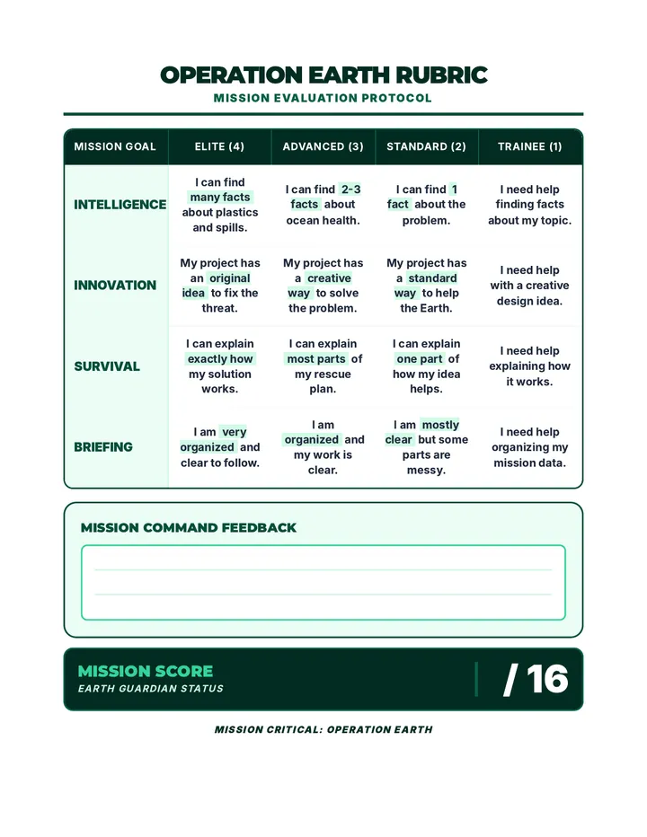 Operation Earth Rubric