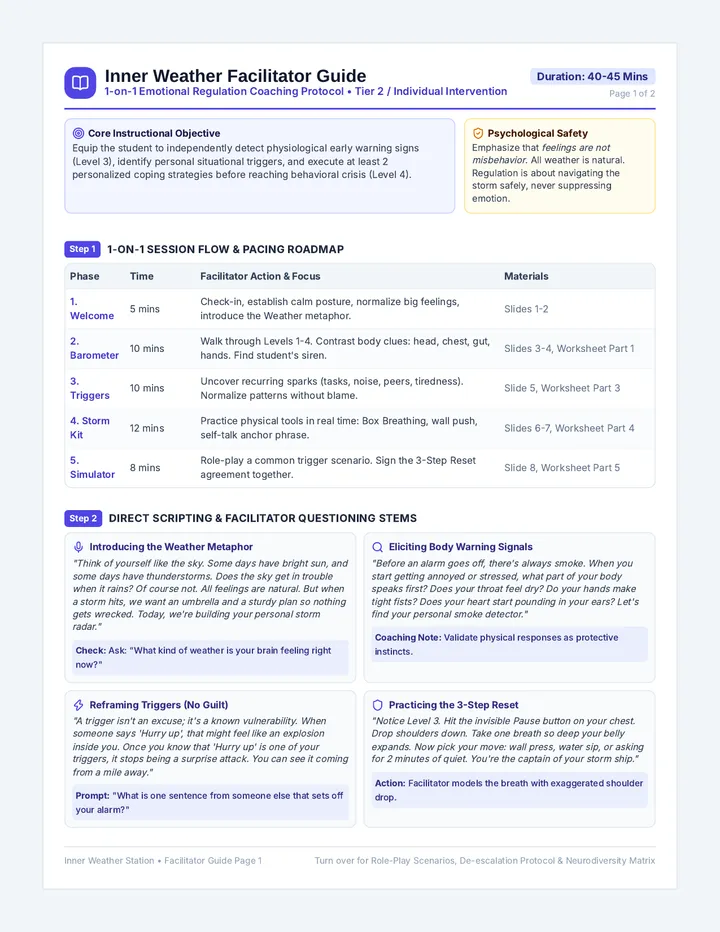 Inner Weather Facilitator Guide