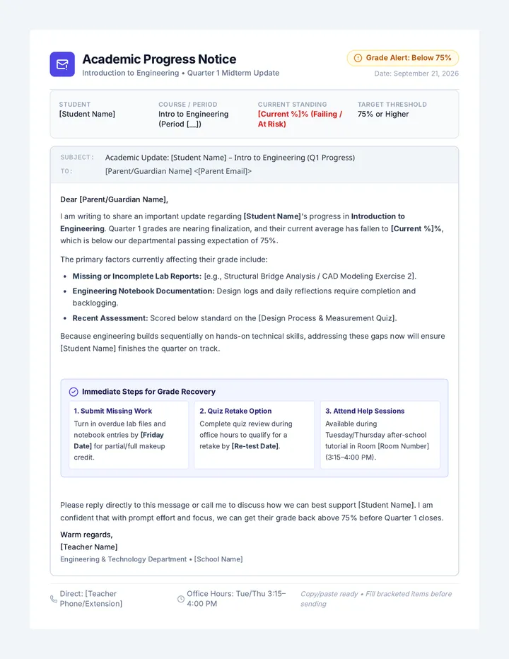 Grade Alert Parent Email