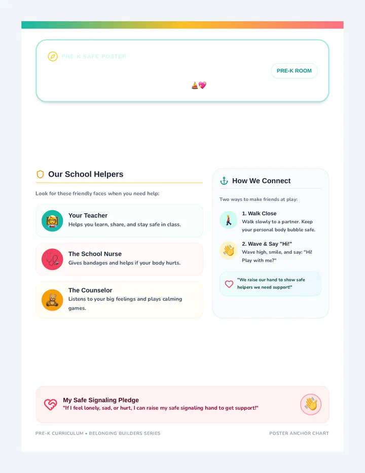 Safe Harbor Anchor Chart