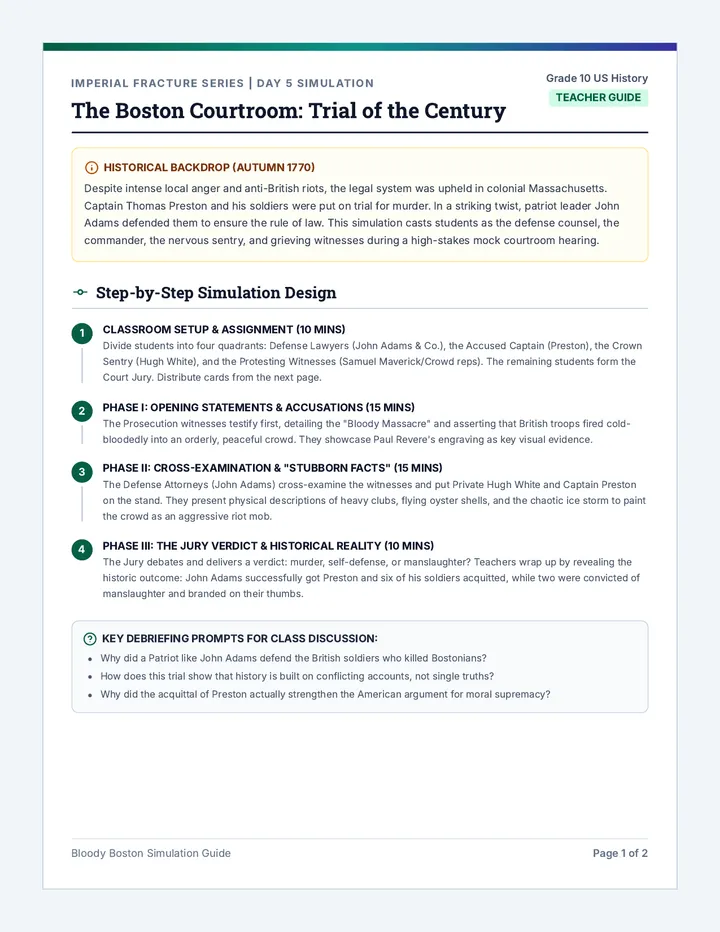 Bloody Boston Simulation Guide