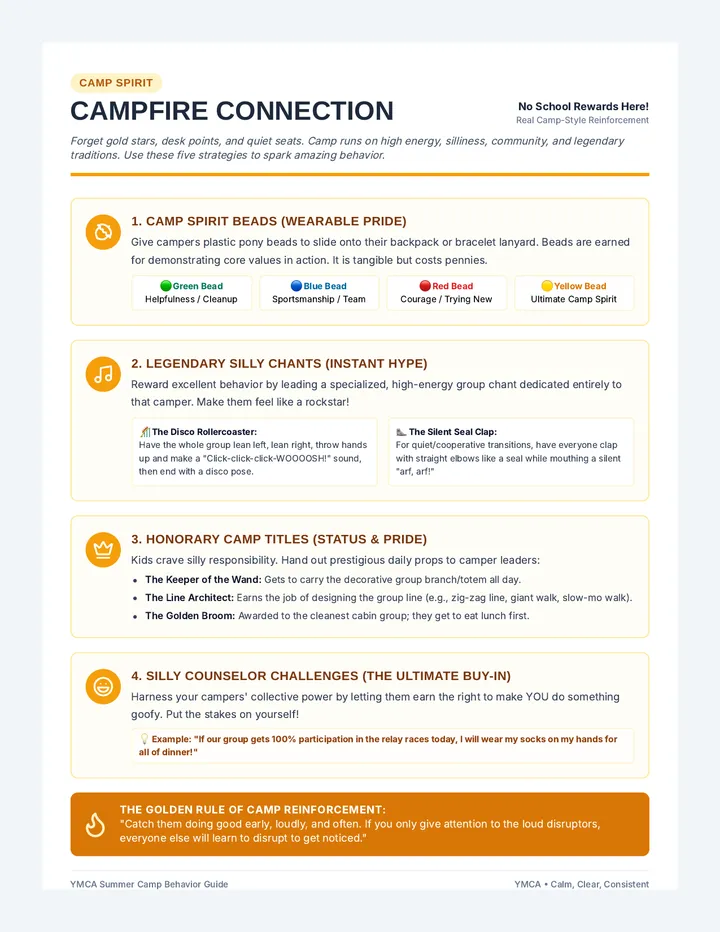 Campfire Connection Strategies