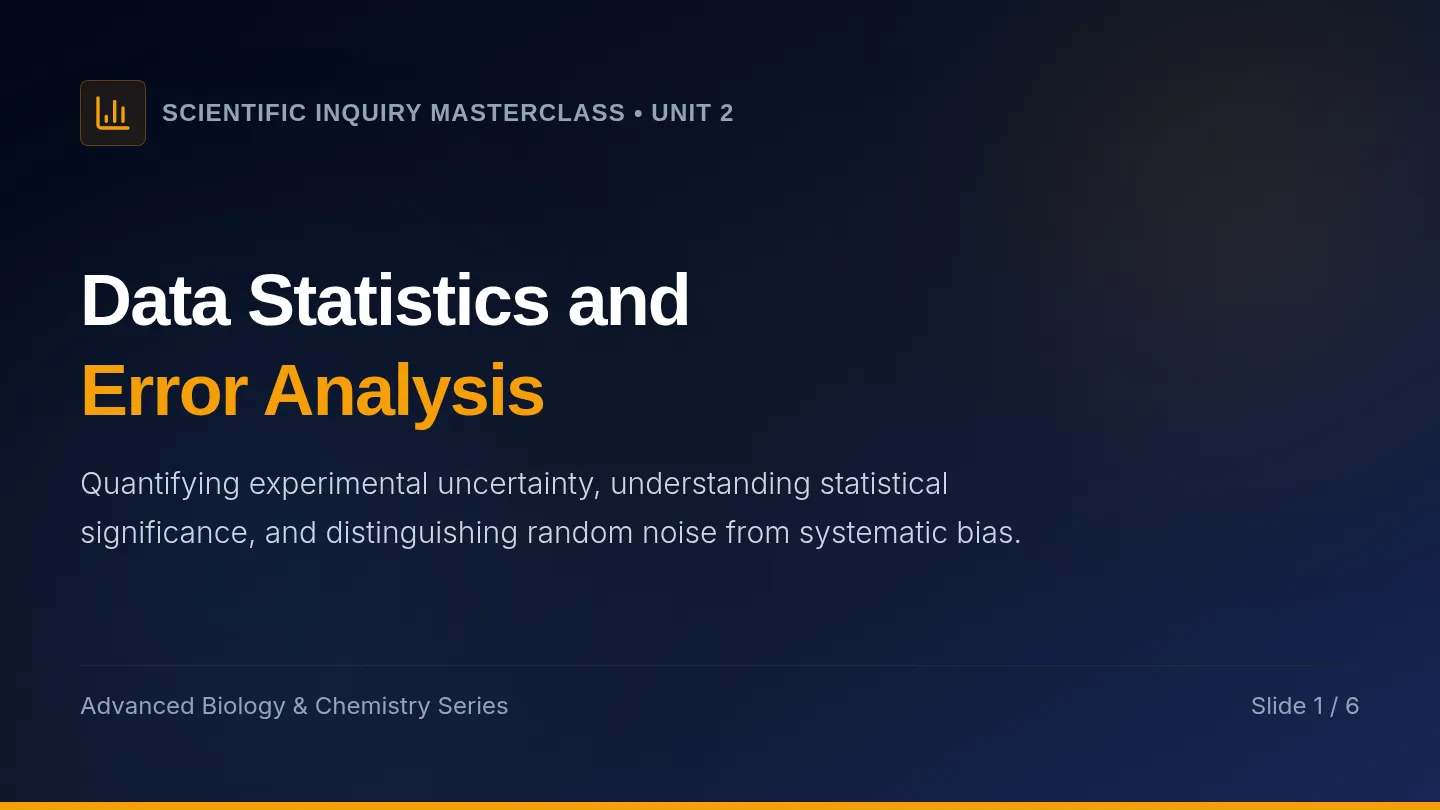 Data Statistics and Error Slides