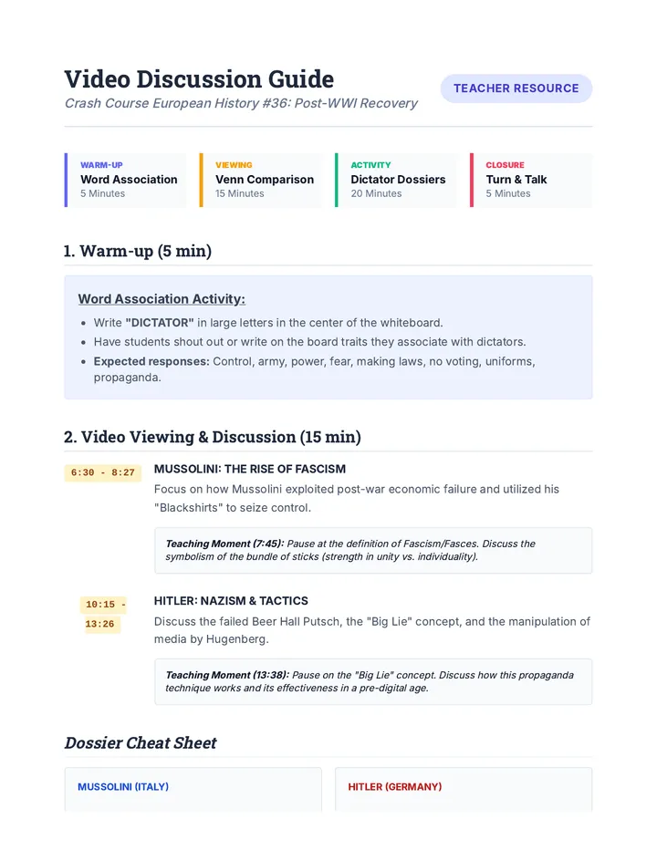 Video Discussion Guide