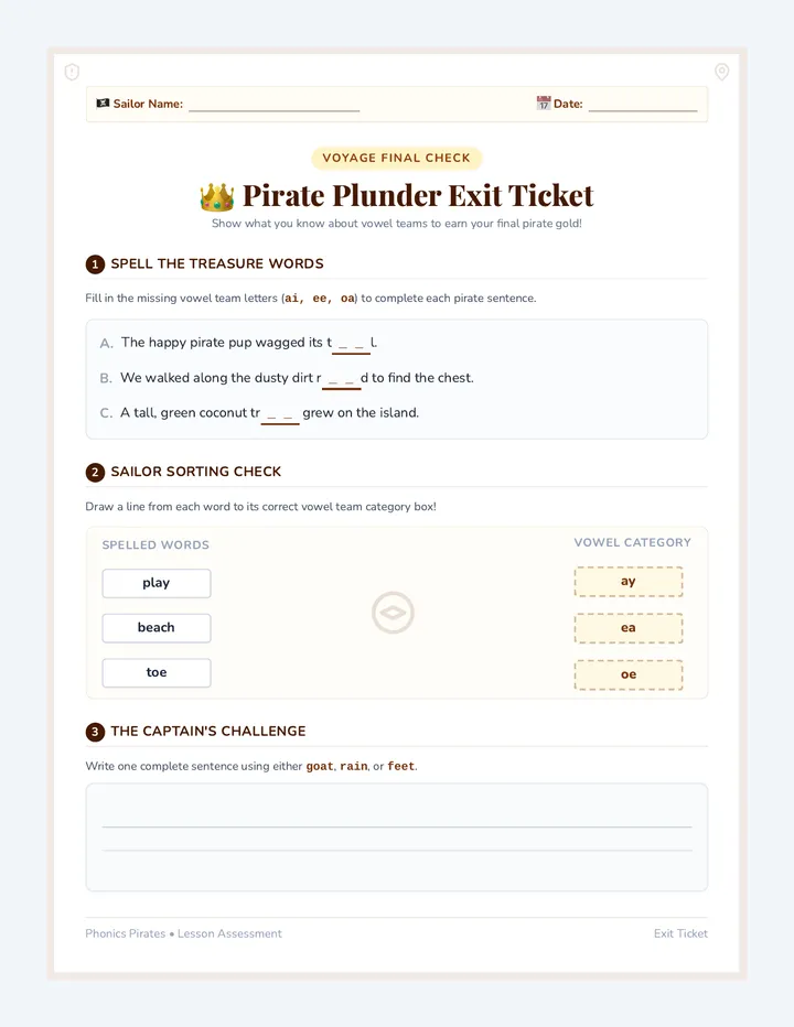 Pirate Plunder Exit Ticket
