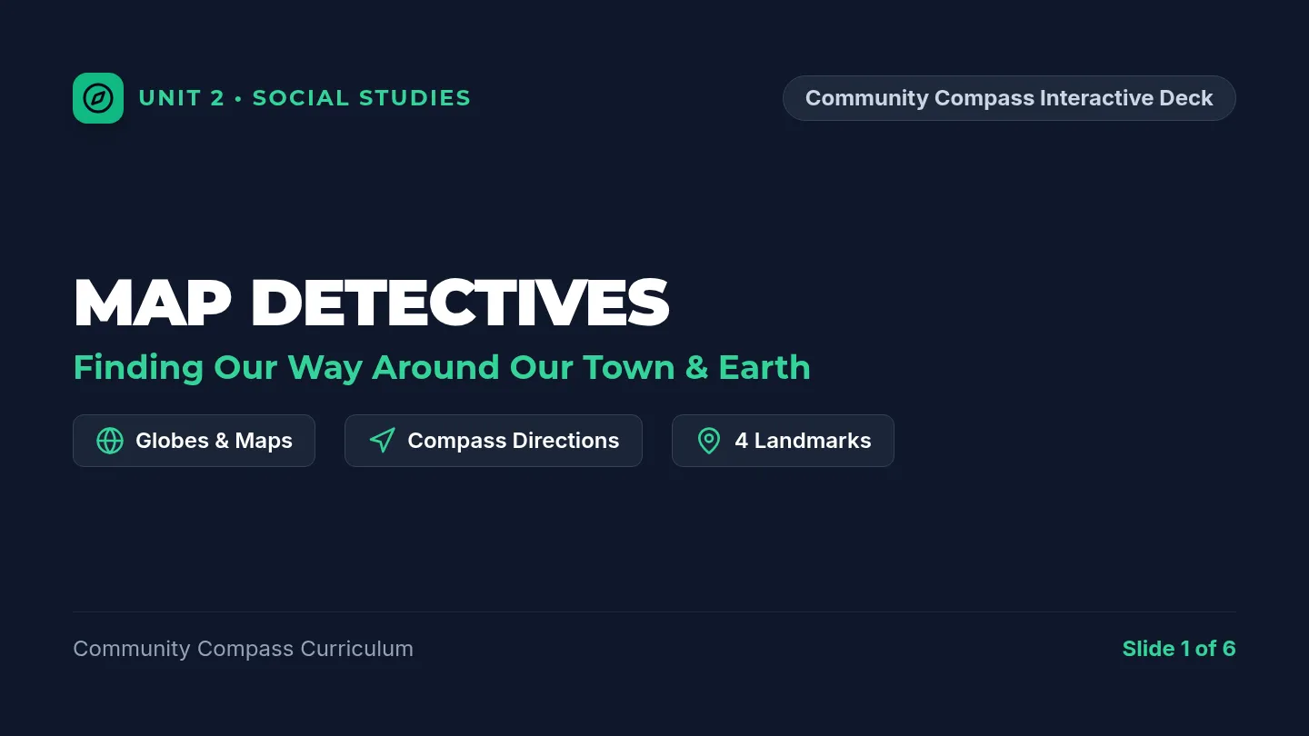 Map Detectives Slide Deck