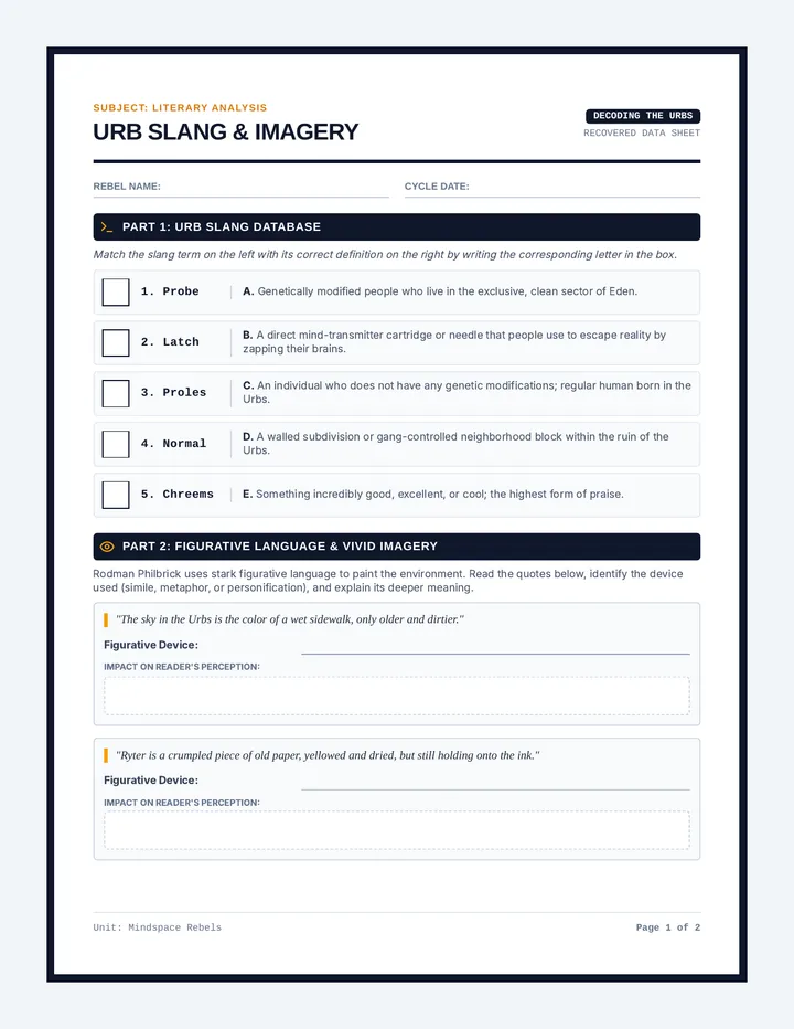 Urb Slang Worksheet