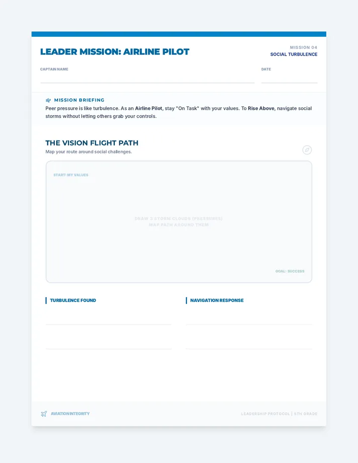 Rising Above Airline Pilot Activity Sheet